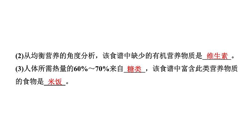 2022年河南中考化学一轮复习课件：第十二单元  化学与生活06