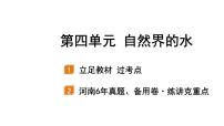 2022年河南中考化学一轮复习课件：第四单元　自然界的水