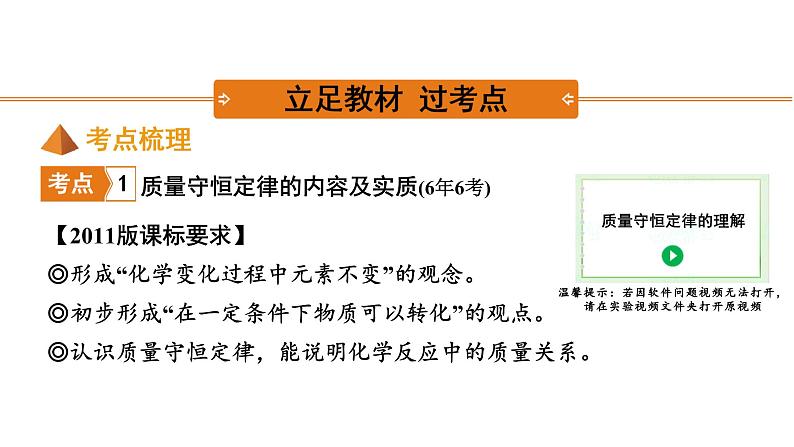 2022年河南中考化学一轮复习课件：第五单元　化学方程式02