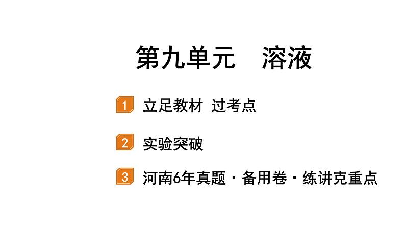 2022年河南中考化学一轮复习课件：第九单元　溶液第1页