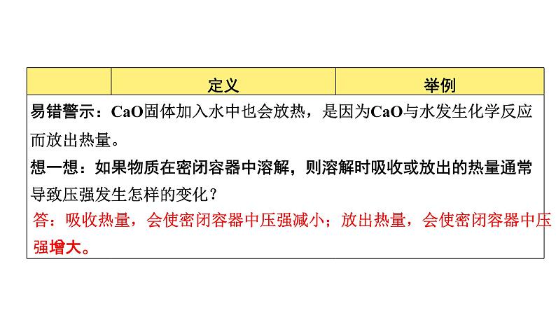 2022年河南中考化学一轮复习课件：第九单元　溶液第8页