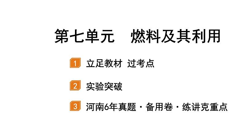 2022年河南中考化学一轮复习课件：第七单元　燃料及其利用01