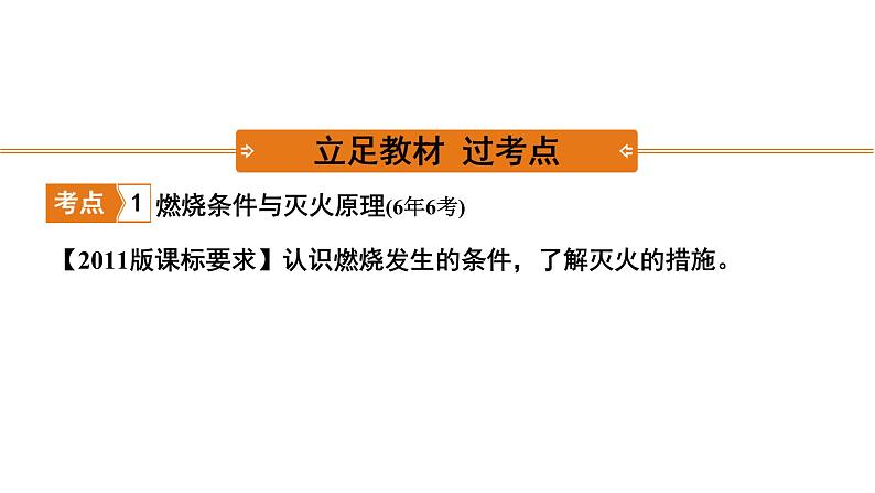 2022年河南中考化学一轮复习课件：第七单元　燃料及其利用02