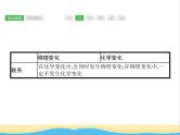 中考化学总复习优化设计专题基础知识过关第一单元走进化学世界课件