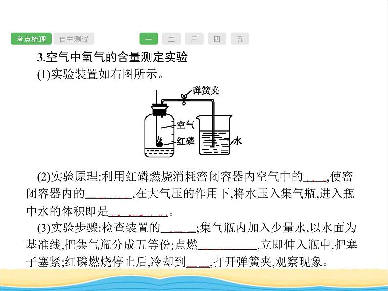 中考化学总复习优化设计专题基础知识过关第二单元我们周围的空气课件第4页