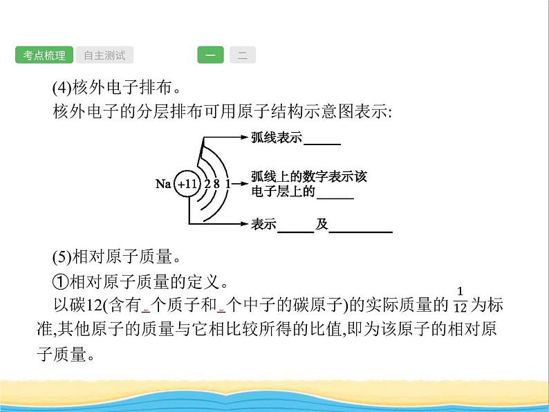 中考化学总复习优化设计专题基础知识过关第三单元物质构成的奥秘课件第6页