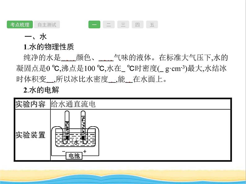 中考化学总复习优化设计专题基础知识过关第四单元自然界的水课件02