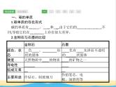 中考化学总复习优化设计专题基础知识过关第六单元碳和碳的氧化物课件