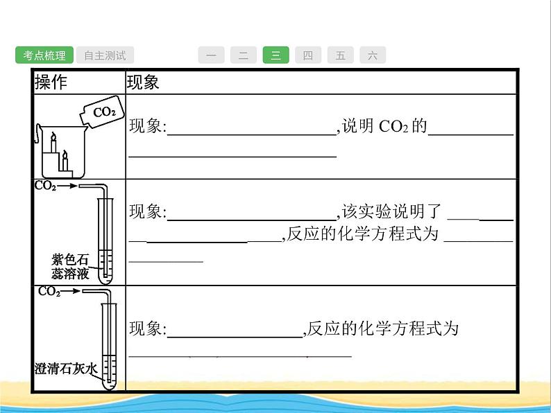 中考化学总复习优化设计专题基础知识过关第六单元碳和碳的氧化物课件第8页