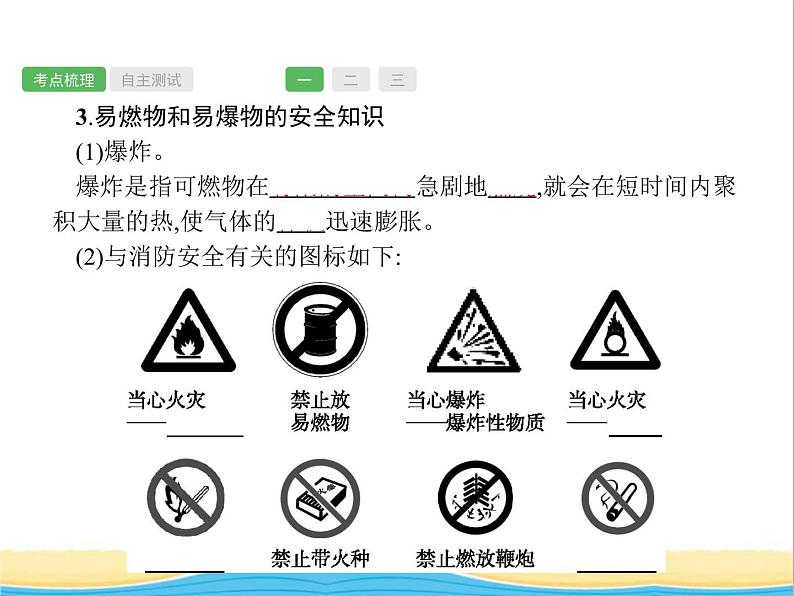 中考化学总复习优化设计专题基础知识过关第七单元燃料及其利用课件第6页