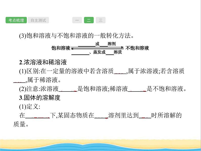 中考化学总复习优化设计专题基础知识过关第九单元溶液课件07