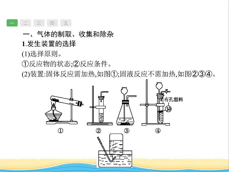 中考化学总复习优化设计专题综合突破专题三身边的化学物质课件第2页