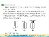 中考化学总复习优化设计专题综合突破专题三身边的化学物质课件