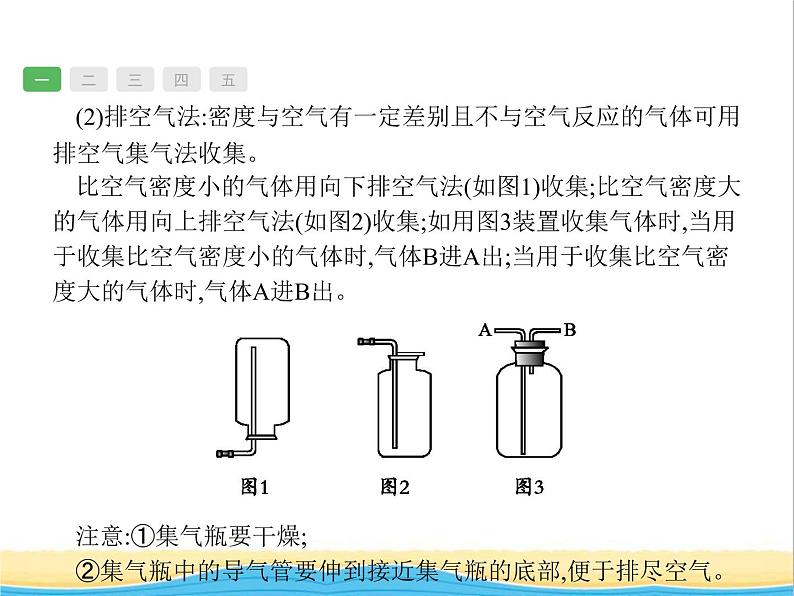 中考化学总复习优化设计专题综合突破专题三身边的化学物质课件第4页