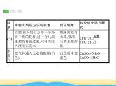 中考化学总复习优化设计专题综合突破专题五物质的检验提纯和推断课件