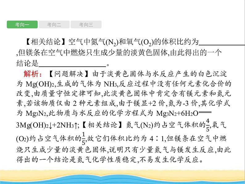 中考化学总复习优化设计专题综合突破专题六实验方案设计与评价课件第6页