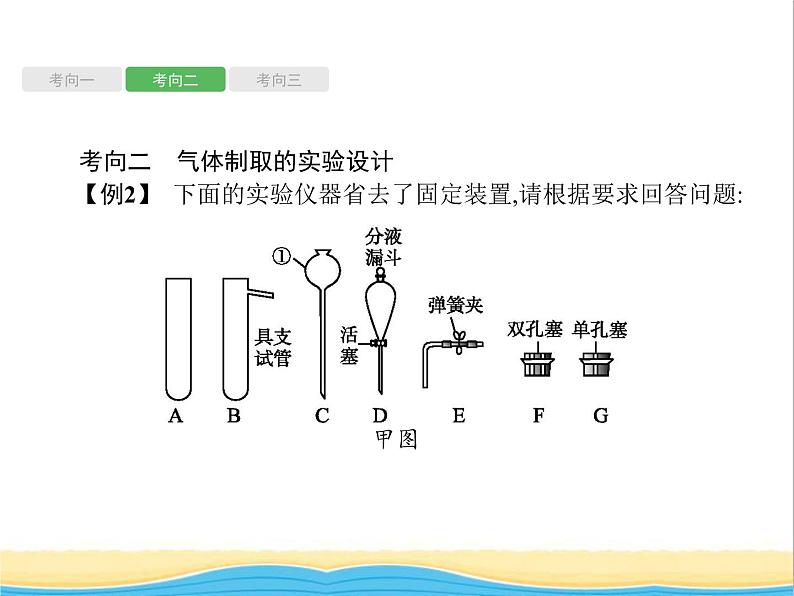 中考化学总复习优化设计专题综合突破专题六实验方案设计与评价课件第8页