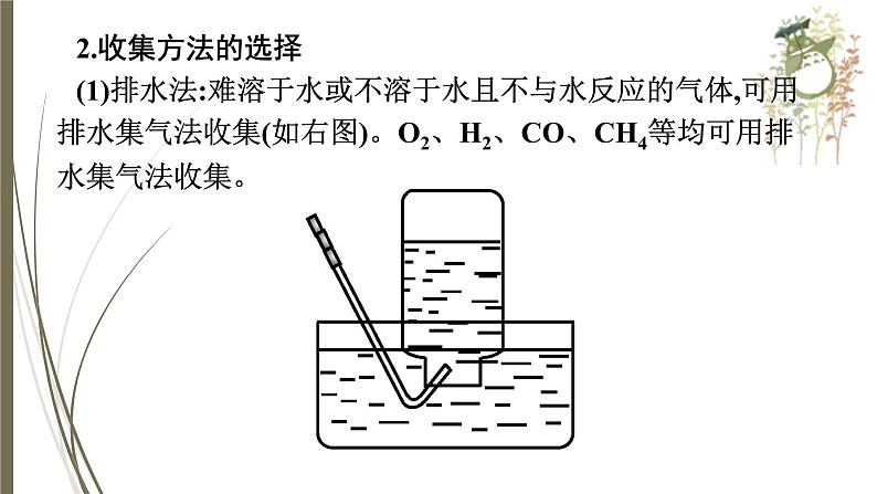 人教版中考化学一轮复习课件　身边的化学物质05