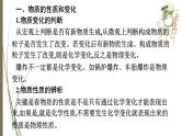 人教版中考化学一轮复习课件　物质的化学变化