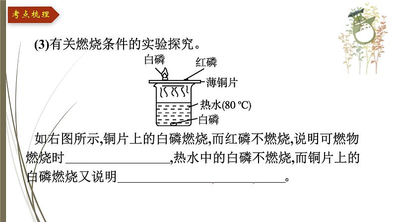 人教版中考化学一轮复习课件第七单元　燃料及其利用05