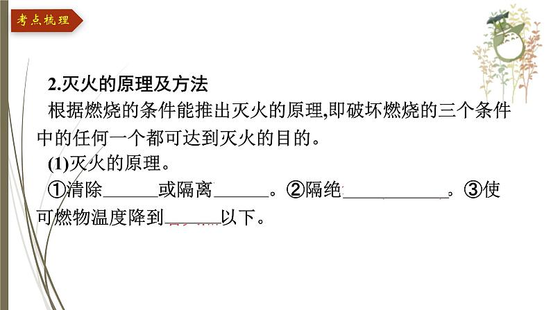 人教版中考化学一轮复习课件第七单元　燃料及其利用06