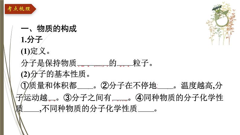 人教版中考化学一轮复习课件第三单元　物质构成的奥秘第4页