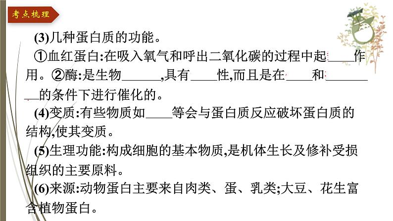 人教版中考化学一轮复习课件第十二单元　化学与生活第6页