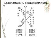 人教版中考化学一轮复习课件物质的组成、构成和分类