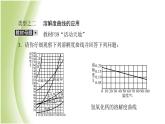 九年级化学下册第八单元海水中的化学单元复习课课件鲁教版