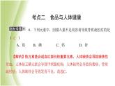 九年级化学下册第十单元化学与健康单元复习课课件鲁教版