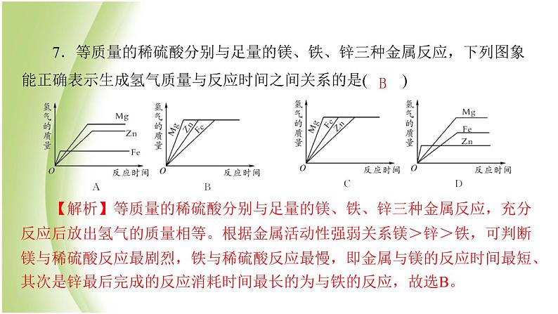 九年级化学下册第九单元金属质量评估试卷课件鲁教版第5页