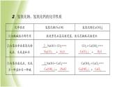 九年级化学下册第七单元常见的酸和碱第二节碱及其性质课件鲁教版