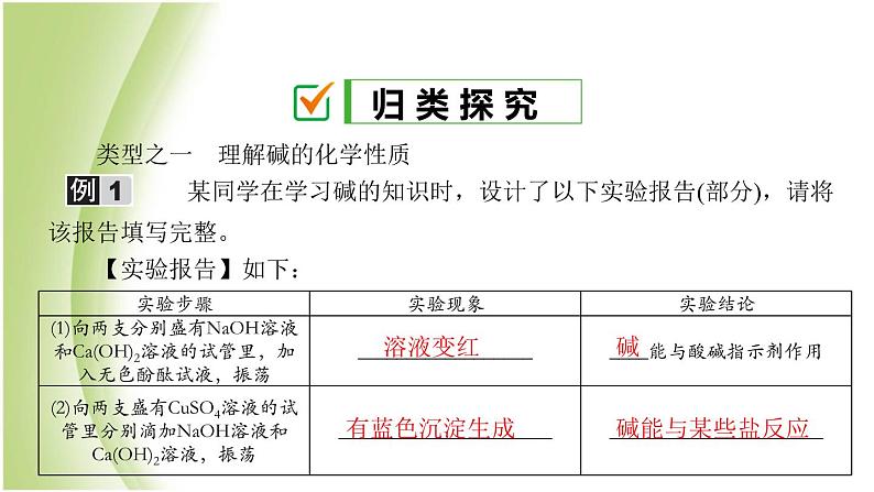 九年级化学下册第七单元常见的酸和碱第二节碱及其性质课件鲁教版第4页