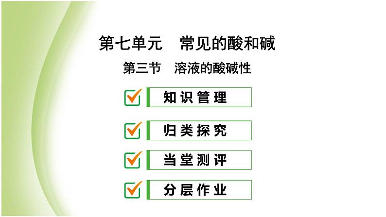 九年级化学下册第七单元常见的酸和碱第三节溶液的酸碱性课件鲁教版01