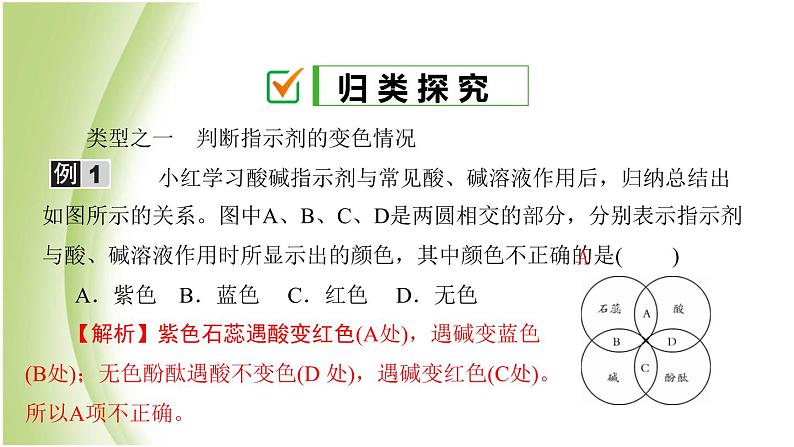 九年级化学下册第七单元常见的酸和碱第三节溶液的酸碱性课件鲁教版05