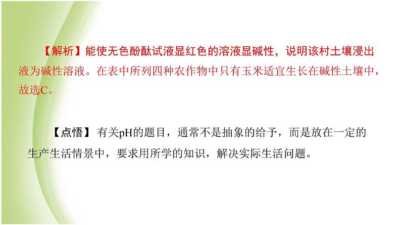 九年级化学下册第七单元常见的酸和碱第三节溶液的酸碱性课件鲁教版08