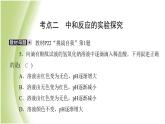 九年级化学下册第七单元常见的酸和碱单元复习课课件鲁教版