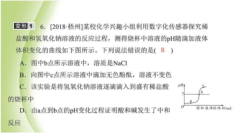 九年级化学下册第七单元常见的酸和碱单元复习课课件鲁教版第6页