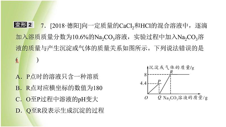 九年级化学下册第七单元常见的酸和碱单元复习课课件鲁教版第7页