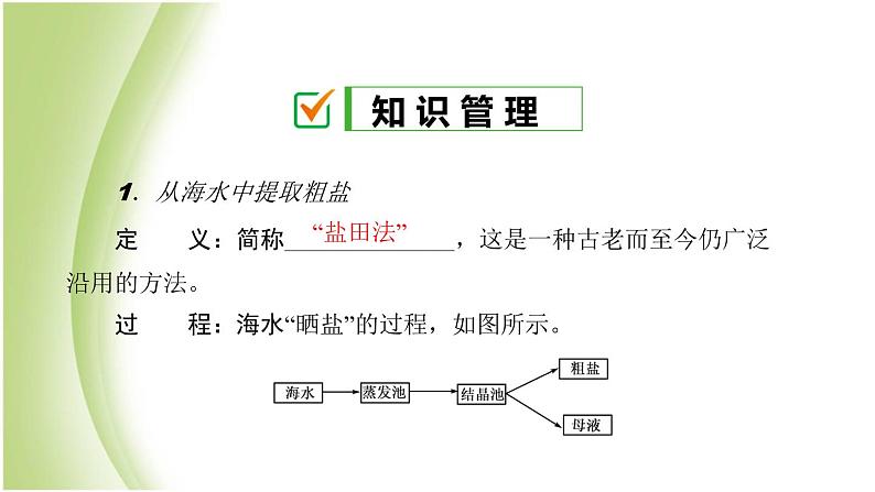 九年级化学下册第八单元海水中的化学第二节海水“晒盐”第1课时海水“晒盐”的过程课件鲁教版第2页