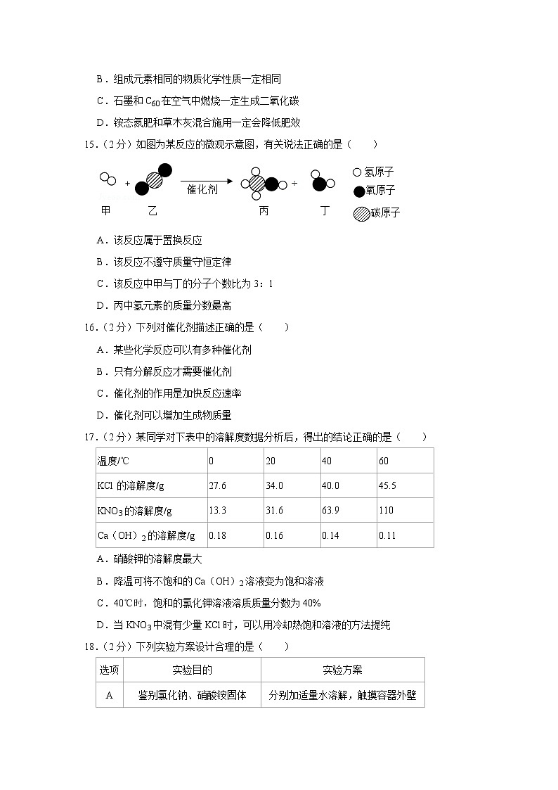 2019年广西玉林市中考化学试卷03