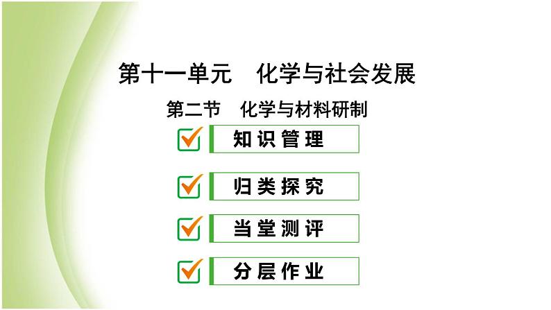 九年级化学下册第十一单元化学与社会发展第二节化学与材料研制课件鲁教版01