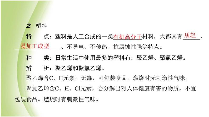 九年级化学下册第十一单元化学与社会发展第二节化学与材料研制课件鲁教版03