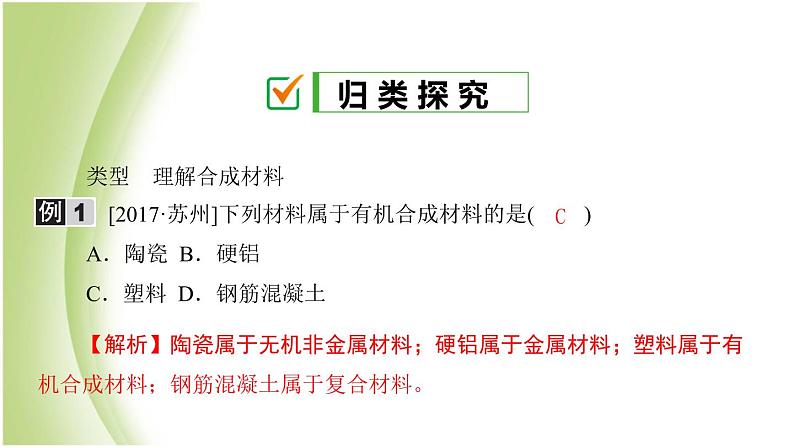 九年级化学下册第十一单元化学与社会发展第二节化学与材料研制课件鲁教版05