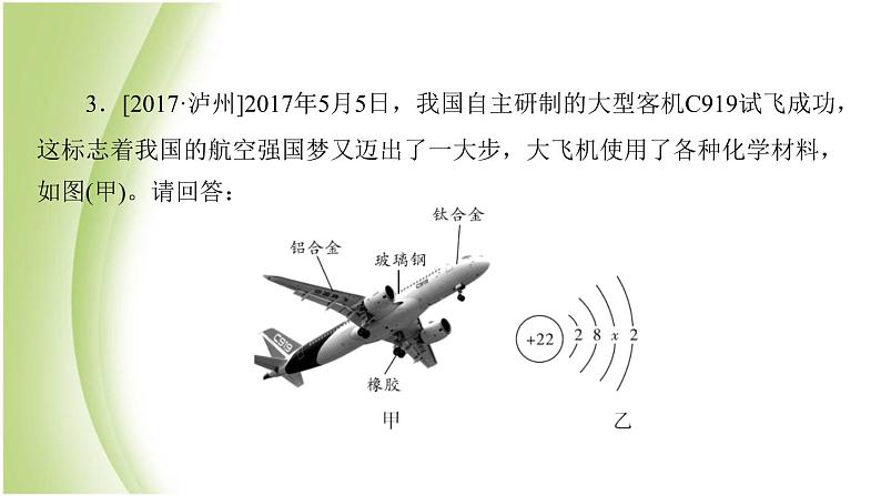 九年级化学下册第十一单元化学与社会发展第二节化学与材料研制课件鲁教版08