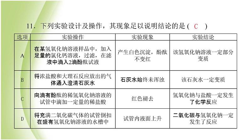 九年级化学下册第七单元常见的酸和碱专项训练1酸和碱的性质课件鲁教版07