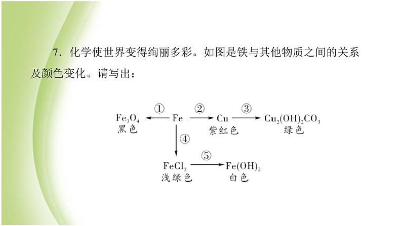 九年级化学下册第九单元金属专项训练3金属的活动性课件鲁教版05