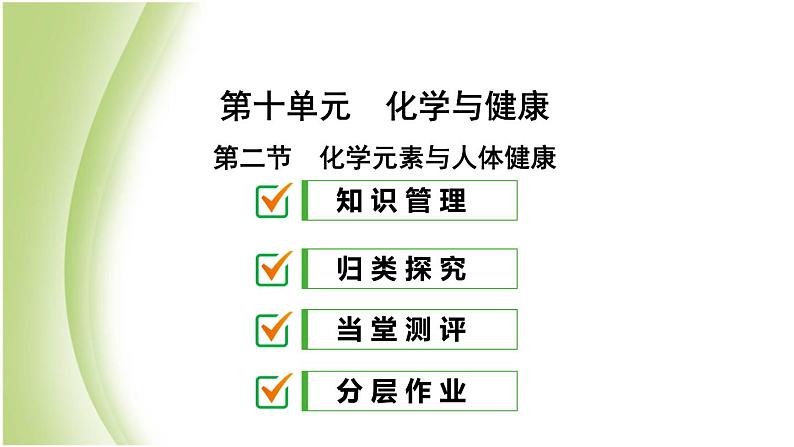 九年级化学下册第十单元化学与健康第二节化学元素与人体健康课件鲁教版第1页