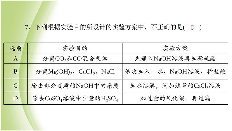 九年级化学下册第八单元海水中的化学专项训练2复分解反应课件鲁教版05