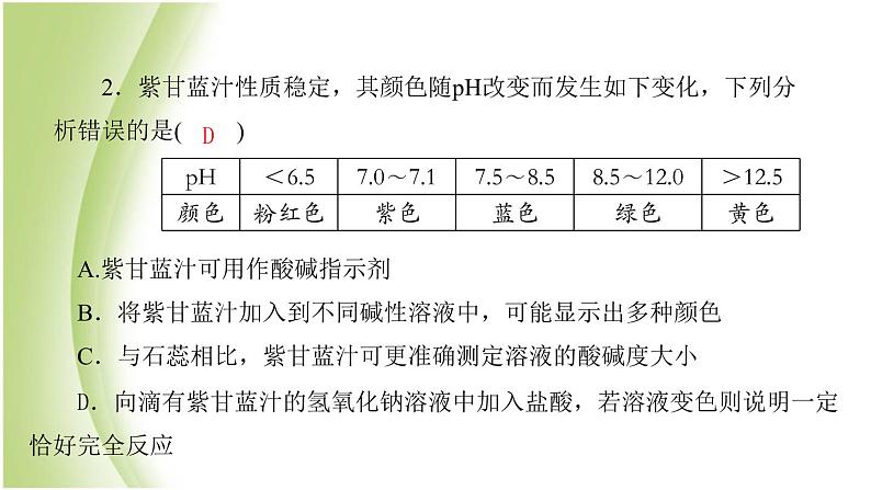 九年级化学下册第八单元海水中的化学微专题一酸碱盐课件鲁教版第2页